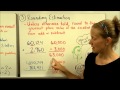 Estimating Sums and Differences in Math
