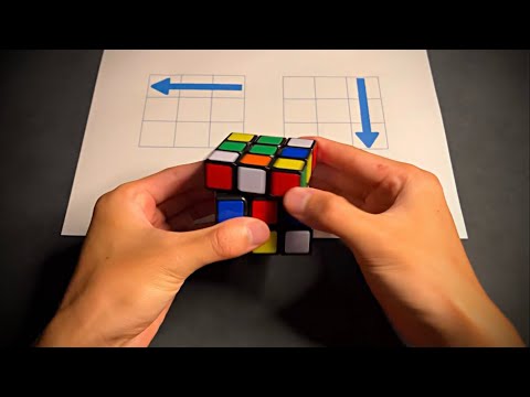 How to solve a Rubik's Cube 3×3 easy