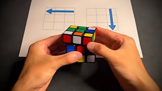 How to solve a Rubik's Cube 3×3 easy