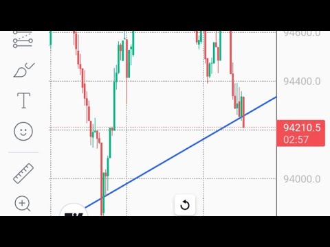 Live BTC trading ✅