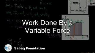 Work Done By a Variable Force