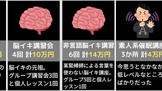 セッ●ス講習受けてみた