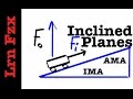 Mechanical Advantage of Inclined Planes