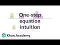 Solving One-Step Equations with Intuition