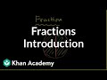 Understanding Fractions