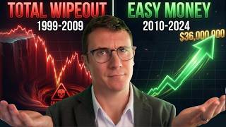 I Backtested TQQQ to 1999... Here's What Happened