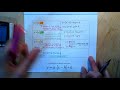 Absolute Value Transformations Review