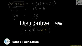 Distributive Law