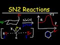 SN2 Reaction Mechanisms and Characteristics