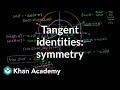 Understanding Tangent and Angle Relationships