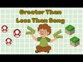 Exploring Greater Than and Less Than Concepts