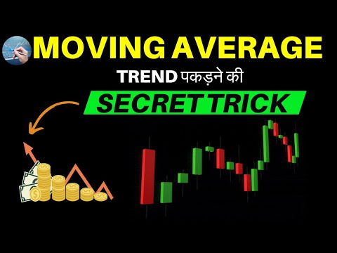 Moving average secret trick | Moving average trend trading | Moving average technical analysis