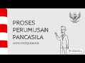 Pancasila and Its Historical Context