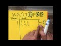 Stem and Leaf Plot Concepts