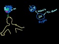 Exploring Mitosis, Meiosis, and Sexual Reproduction