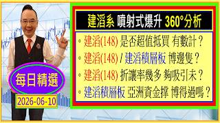 建滔系 噴射式爆升 360°分析。建滔是否超值抵買 有數計？。建滔 / 建滔積層板 博邊隻？。建滔 折讓率幾多 夠吸引未？。建滔積層板 亞洲資金撑 博得過嗎？ / 每日精選：2026-06-10