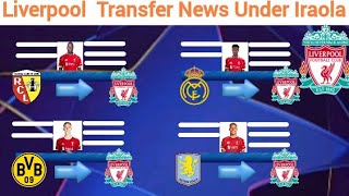 Liverpool Potential Summer Transfer News ~ with Yan Diomande Under Andoni Iraola Season 2026/2027