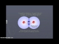 Chemical Bonds and Their Properties