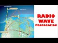 Radio Wave Behavior and Communication