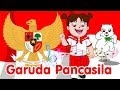 Unity and Commitment in Pancasila