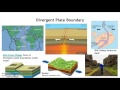 Exploring Plate Boundaries and Fault Dynamics