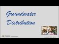 Groundwater Measurement and Estimation Concepts