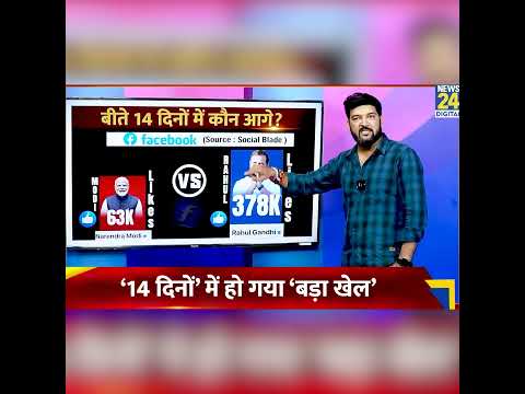 मोदी से बहुत आगे निकले राहुल गांधी 🔥🔥
