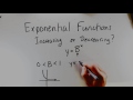 Exponential Functions Behavior and Properties