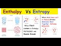 Entropy and Enthalpy Concepts