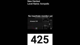 Acropolis (New hardest) 5%