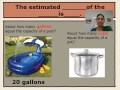 Liquid Volume Measurement Concepts