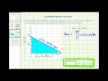 Understanding Marginal Cost and Area Under a Function