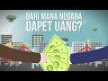 Pendanaan Pembangunan Negara