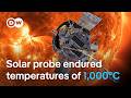 Parker Solar Probe: Key Concepts