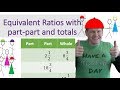 Finding Equivalent Ratios in Part-to-Part Tables