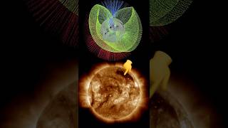 Magnetic Fields On Our Sun‼️ Coronal Hole and Plasma Filaments…