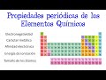 Cuestionario sobre la Tabla Periódica