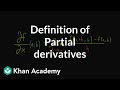 Understanding Partial Derivatives