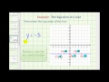 Understanding Horizontal and Vertical Lines