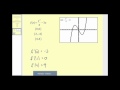 Understanding Derivatives with a Graphing Calculator