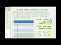 Video Game Club Charges and Functions