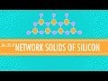 Silicon and Its Applications