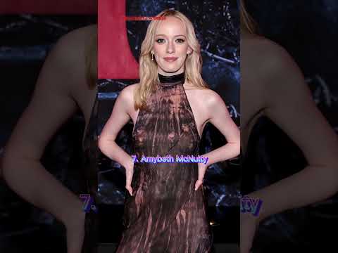 Top 10 Most Beautiful 😍 Canadian Actress 2025 #shorts
