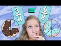 Understanding Equivalent Fractions