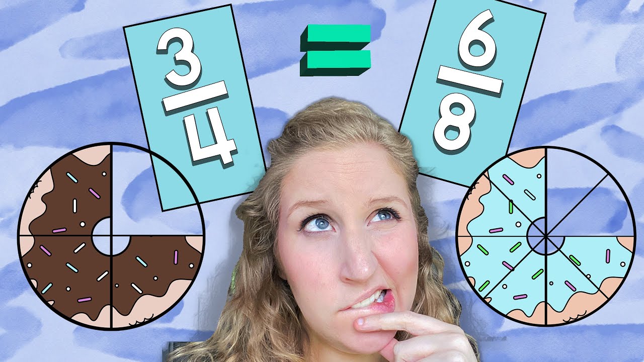 Understanding Equivalent Fractions