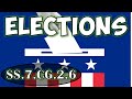 Understanding Elections and Voting Processes