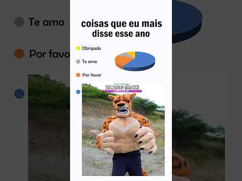 ELE SEMPRE FALA ISSO #atualizaçãobloxfruits #roblox #bloxfruits #bloxfruitsnavidareal #anime