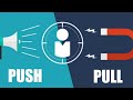 Push and Pull Factors of Immigration