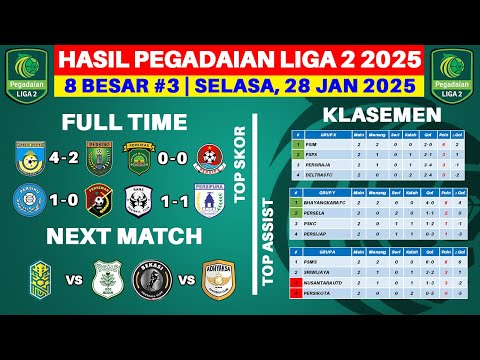 Hasil Liga 2 Indonesia 2025 Hari Ini - Gresik United vs Persibo - Klasemen Pegadaian Liga 2 2025