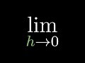 Understanding Limits and Derivatives